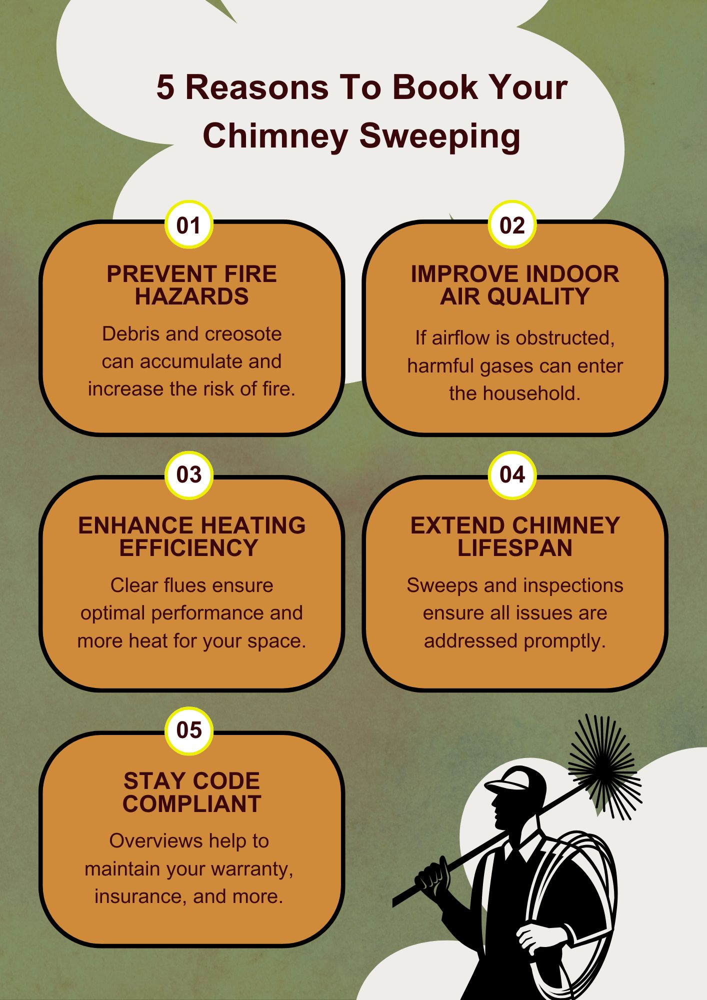 original infographic stating 5 reasons to get your chimney sweep scheduled original infographic stating 5 reasons to get your chimney sweep scheduled